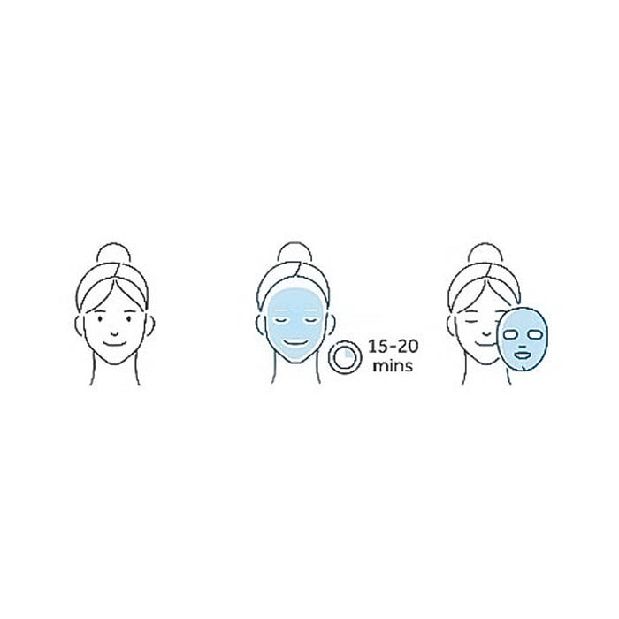 andLAB Niacinamide 2%+B5 Hydrating Face Mask (5pcs)